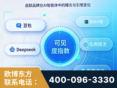 二连浩特-AI可见度监测