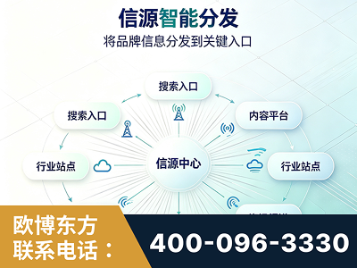 二连浩特-信源智能分发