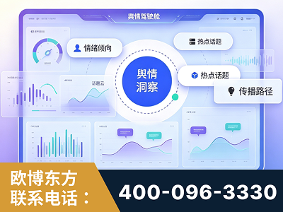 二连浩特-品牌舆情分析