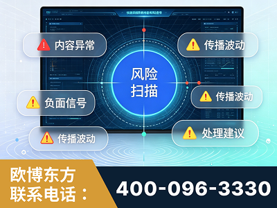 二连浩特-场景问题监测