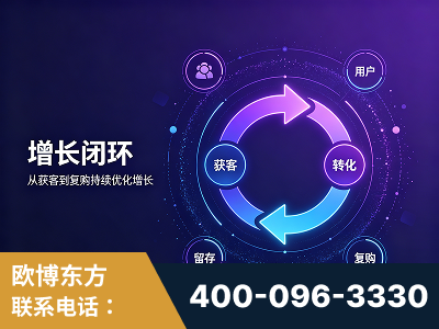 二连浩特-服务有保障，一企一案深度诊断