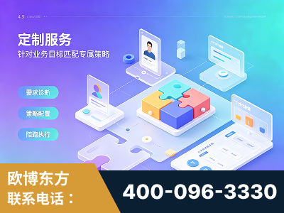 二连浩特-一站式打造GEO全链增长闭环