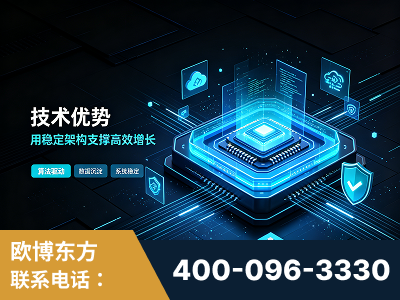 二连浩特-技术优势：全网语义优化先驱者，自研多个系统确保技术先进性
